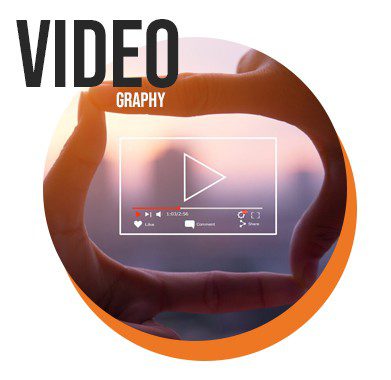 Video graphy photography - Amazonographer